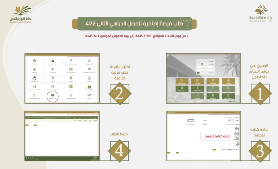 جامعة المجمعة نظام الاكاديمي